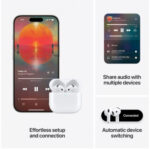 Apple AirPods 4 without Active Noise Cancellation - imagine 4