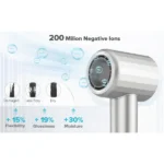 Wiwu Ultrasonic Hair Dryer EU standard - imagine 4