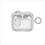 Wiwu iShield Pro Strong Anti-Drop Protective Case HC-301 AirPods Pro 3