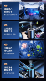 Wiwu Smart Car Aromatherapy Wi-AR001 - imagine 8
