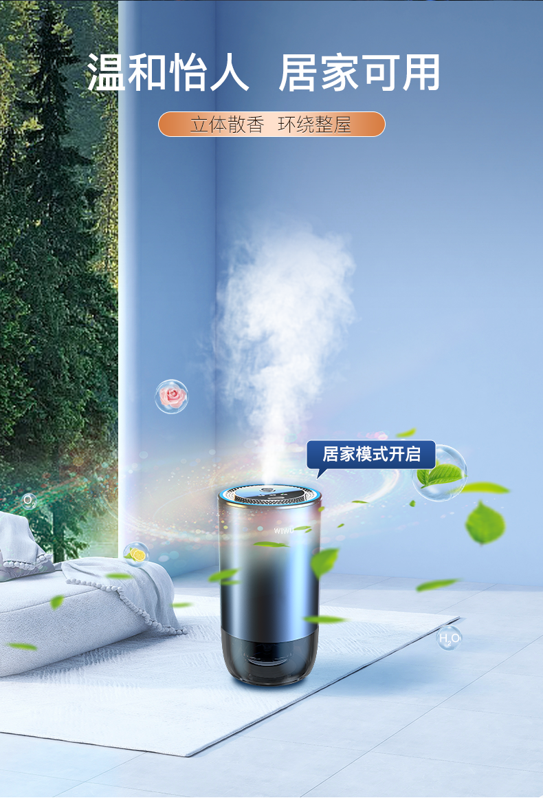 WI-AR001_12-4.png Wiwu Smart Car Aromatherapy Wi-AR001 - imagine 1