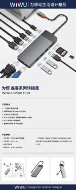 Wiwu Linker Series Hub A12 in 1 - imagine 7