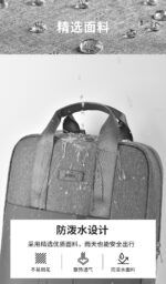 Wiwu Minimalist Backpack - imagine 7